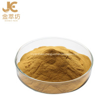 Lophatherum Herb Extract powder
